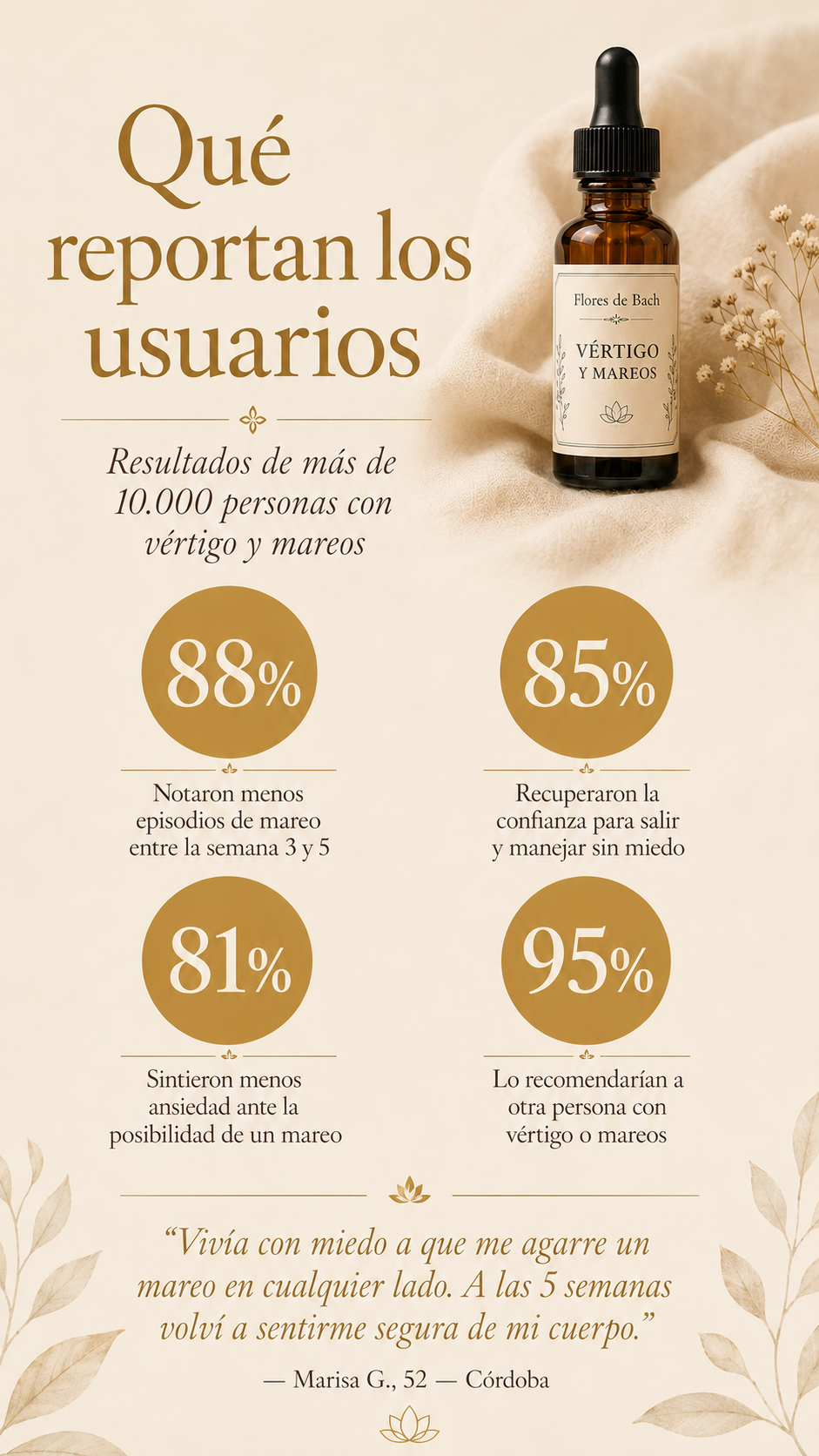 Fórmula Vértigo y Mareos — imagen 6