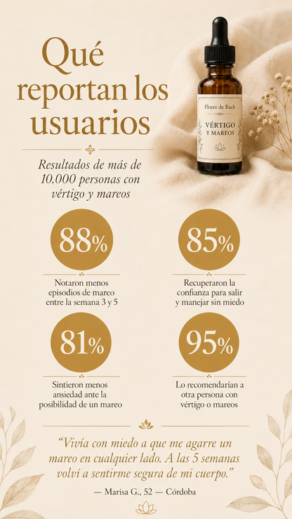 Fórmula Vértigo y Mareos — imagen 6