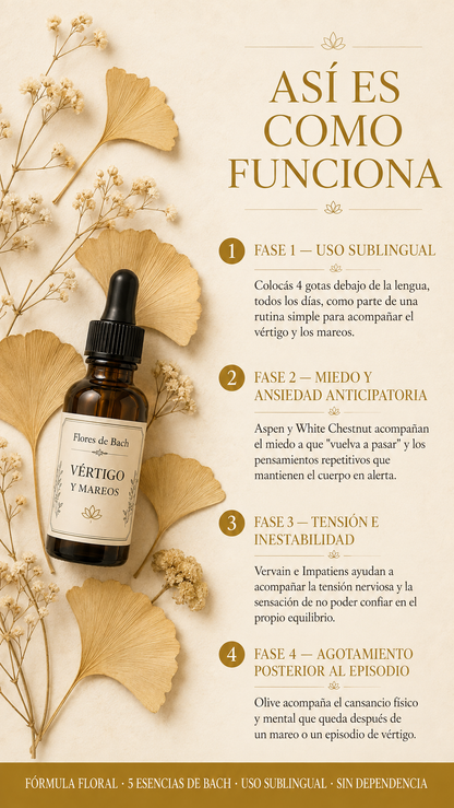 Fórmula Vértigo y Mareos — imagen 3